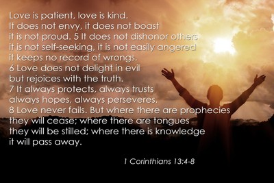 1 Corinthians 13:4-8 Bible Quote "Love is"... Poster Motivational Print