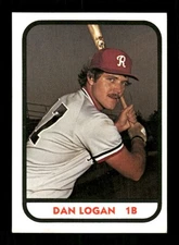 1981 TCMA Rochester Red Wings 11 Dan Logan BXCP28