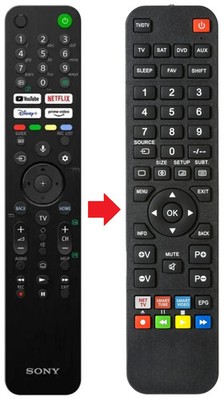 Fernbedienung passend für SONY XR65X95K | XR75X90JAEP | XR75X92J
