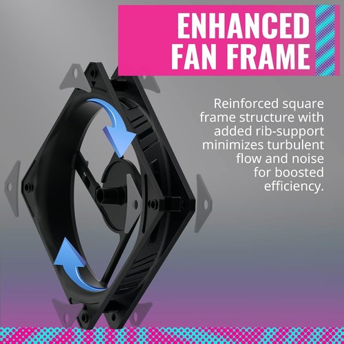 Cooler Master SickleFlow 120 V2 All-Black Frame Fan (5-Pack) MFX-B2NN-18NPK-R1 - Afbeelding 7 van 7
