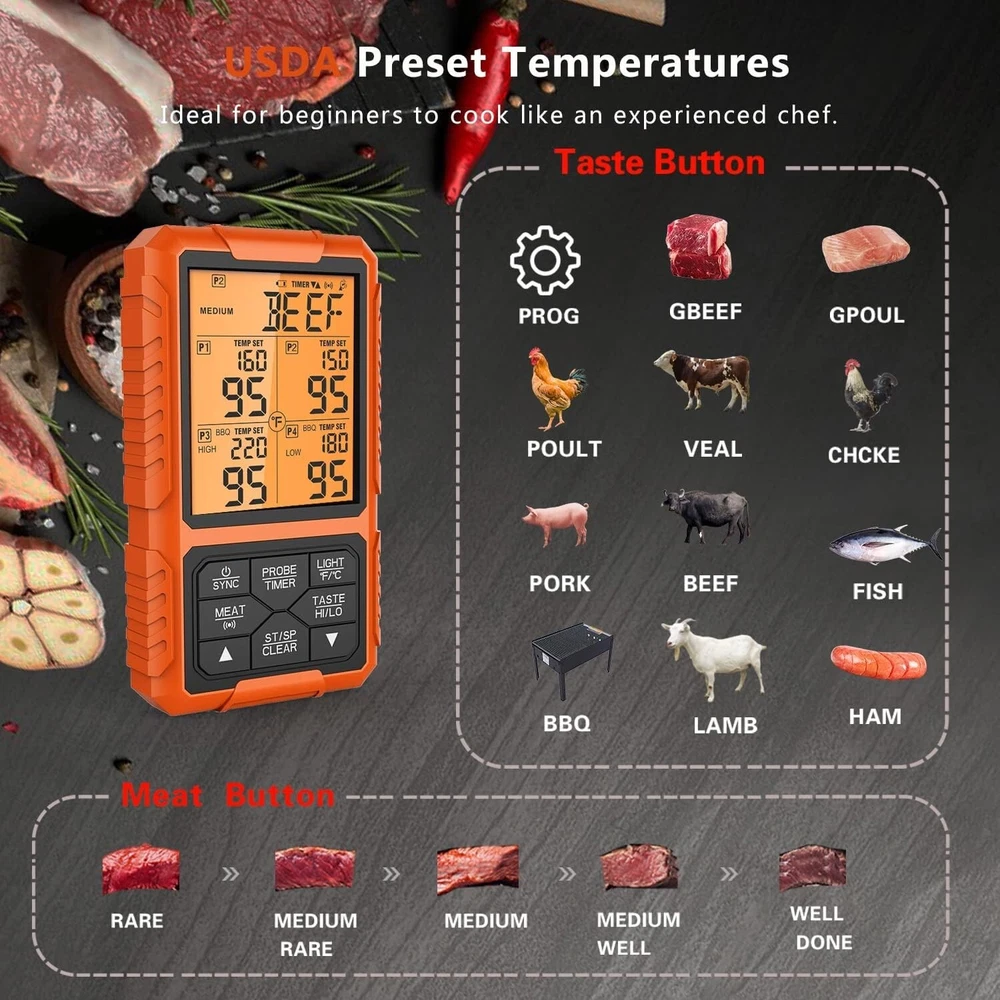 Wireless Meat Thermometer, Digital Meat Thermometer, 4 Probes Food Thermomete...