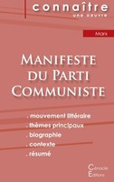 Fiche De Lecture Manifeste Du Parti Communiste De Karl Marx (Analyse Philosophiq