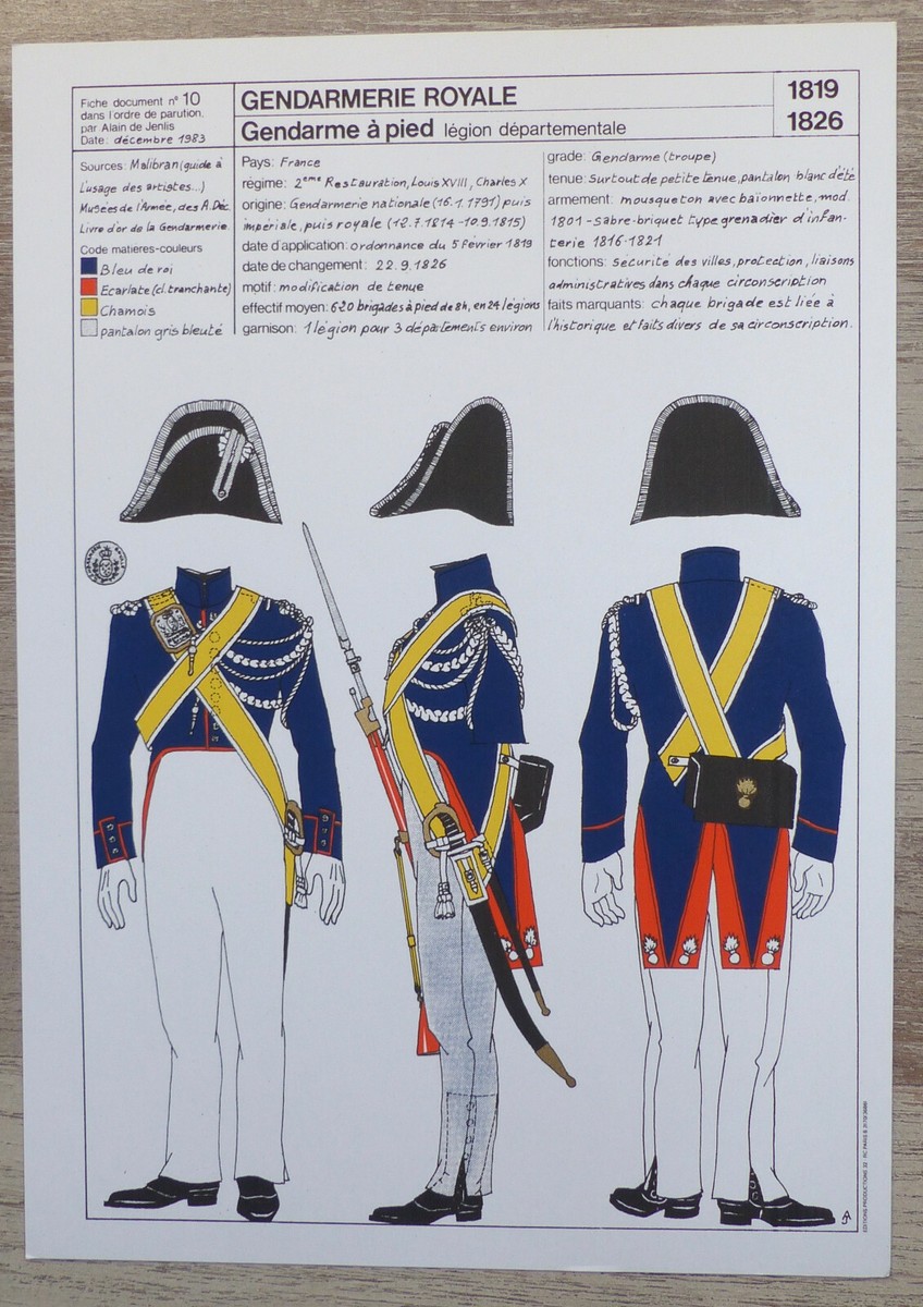 Uniforme Gendarmerie Histoire Gendarmerie Une Histoire, Un Avenir