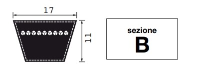 Cinghia trapezoidale sezione B68 sviluppo primitivo 1765 mm macchina agricola