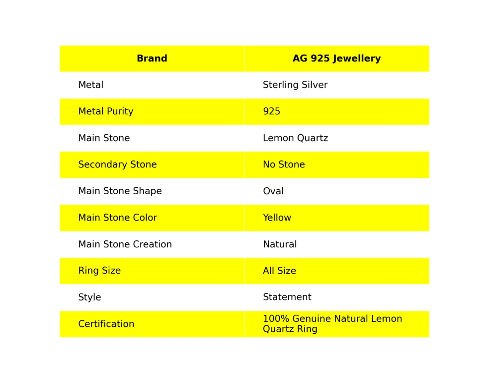 Anillo de boda de plata esterlina natural de cuarzo limón único con punta única joyería Foto 2 de 4