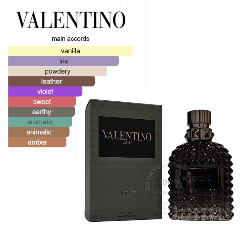 Uomo INTENSE By Valentino Eau De parfum 3.4 oz/ 100 ml Spray For