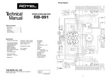 Service Manual Guide For Rotel RB-991