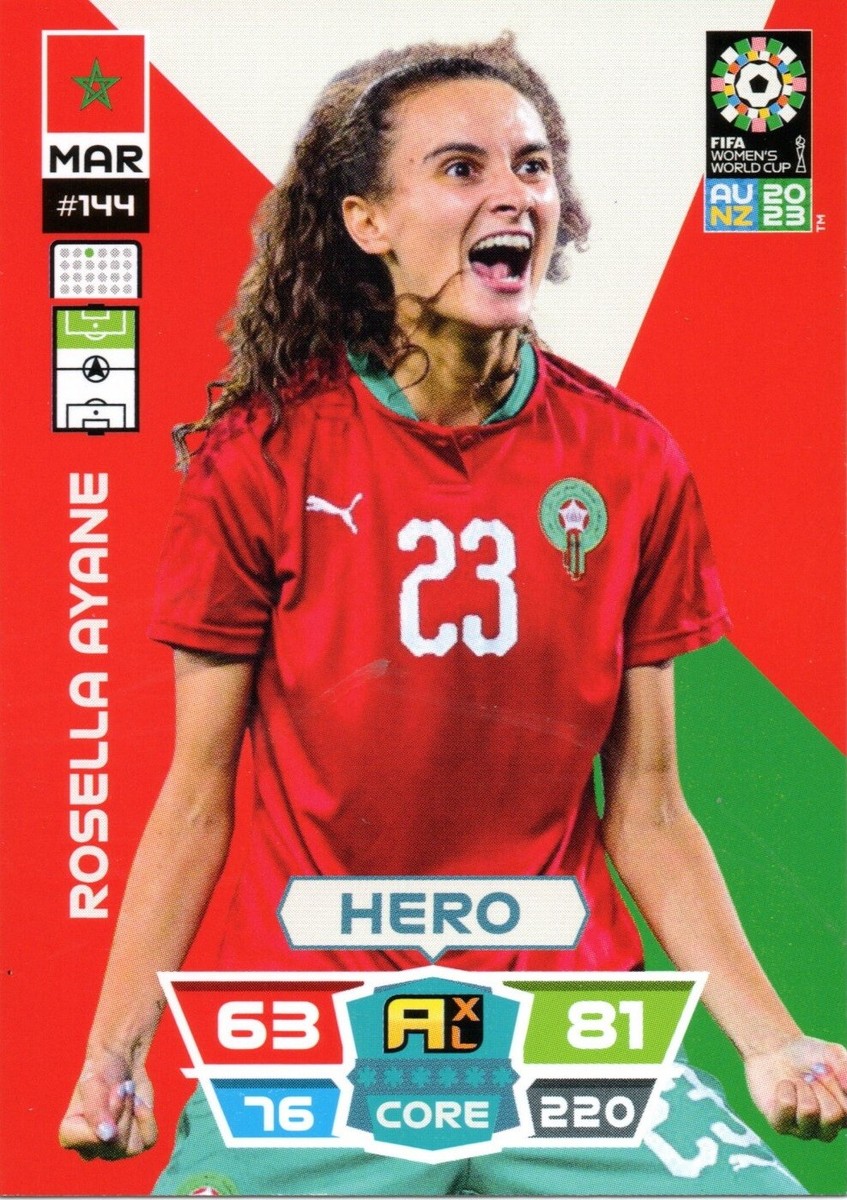 世界1枚限定！PANINI 1of1 REYNA レイナ ジャージカード Panini World Cup Qatar 2022 Extra Sticker Giovanni Reyna Bronze
