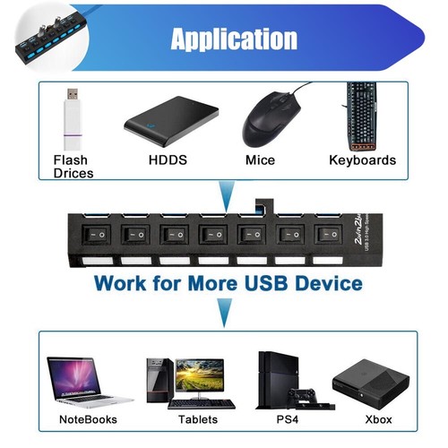 USB Hub 3.0 Powered 7 Port Splitter ON/OFF Switch Adapter Cable fr PC Laptop Mac - Picture 6 of 11