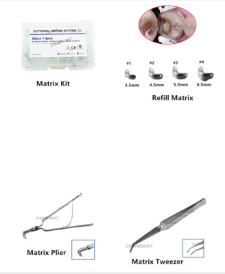 Dental Sectional Matrix Band Ring Plier Fit Triodent Palodent V3 Garrison System