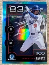 JOENDRY VARGAS 2025 BOWMAN AQUA SCOUTS' TOP 100 REFRACTOR SP! #089/125 #BTP-83