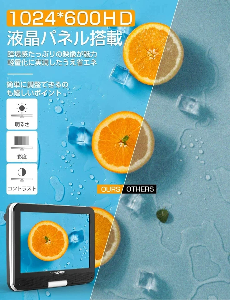 DBPOWER Portable DVD Player 10.5 inch CPRM Region Free - Image 2 of 4