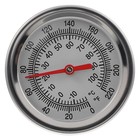 Soil Thermometer Thermometers Compost Temperature Gauge Composting