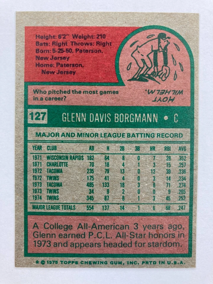 1975 Topps #127 Glenn Borgmann (Minnesota Twins) - Image 2 of 2