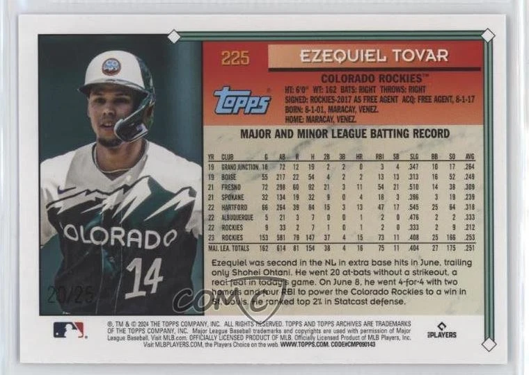 2024 Topps Archives 1994 Topps Blue Foilboard /25 Ezequiel Tovar #225 - Image 2 of 2
