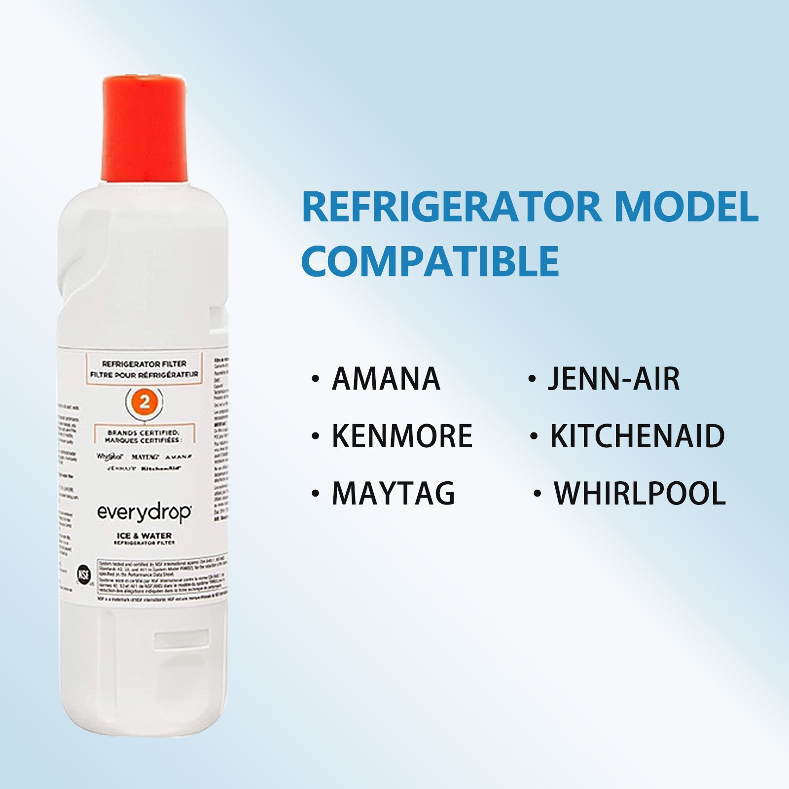 Sealed 1PK W10413&sup2;645A EDR2&sup2;RXD1 Filter 2 9082 Refrigerator Ice Replacement USA
