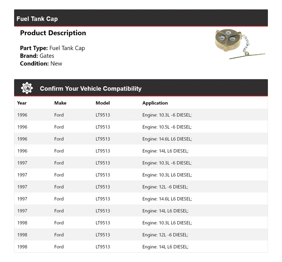 Puertas tapa tanque combustible Ford LT9513 1996-1998 1997 Foto 2 de 4