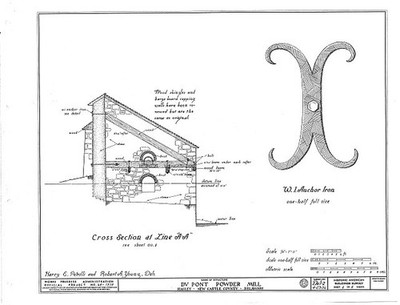 DuPont Powder Mill,Hagley Museum,Greenville,New Castle County,DE,Delaware,7