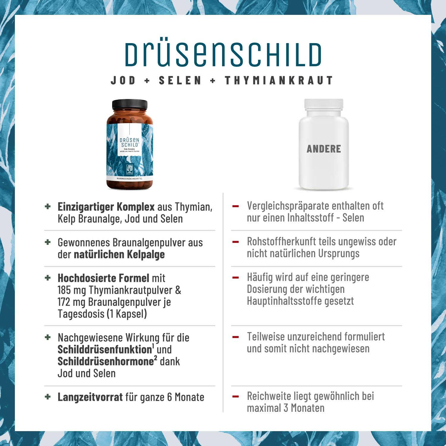 Bild 4 von 8