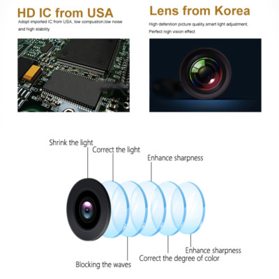 achteruitrijcamera Voor Ford Voor Focus 2015 2016 2017 Achteruitrijcamera voor Parkeer met Handvat voor Kofferbak HD CCD Backup Camera