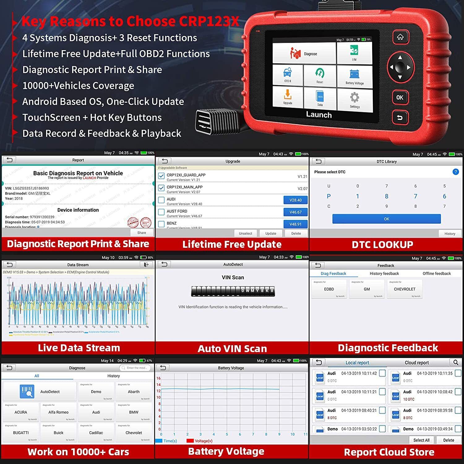  LAUNCH OBD2 Scanner CRP123X Elite Car Scanner,2024