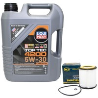 MotoröL Set 5W-30 5 Liter + ÖLfilter SH 4032 L FüR BMW 1Er 2Er 3Er 4Er 5Er Z4 X1