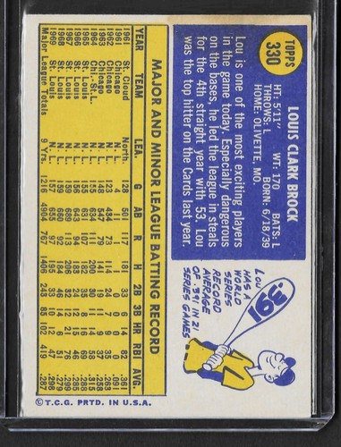 1970 Topps Baseball - You Pick - Volume Discounts - aaalvins - Picture 39 of 99