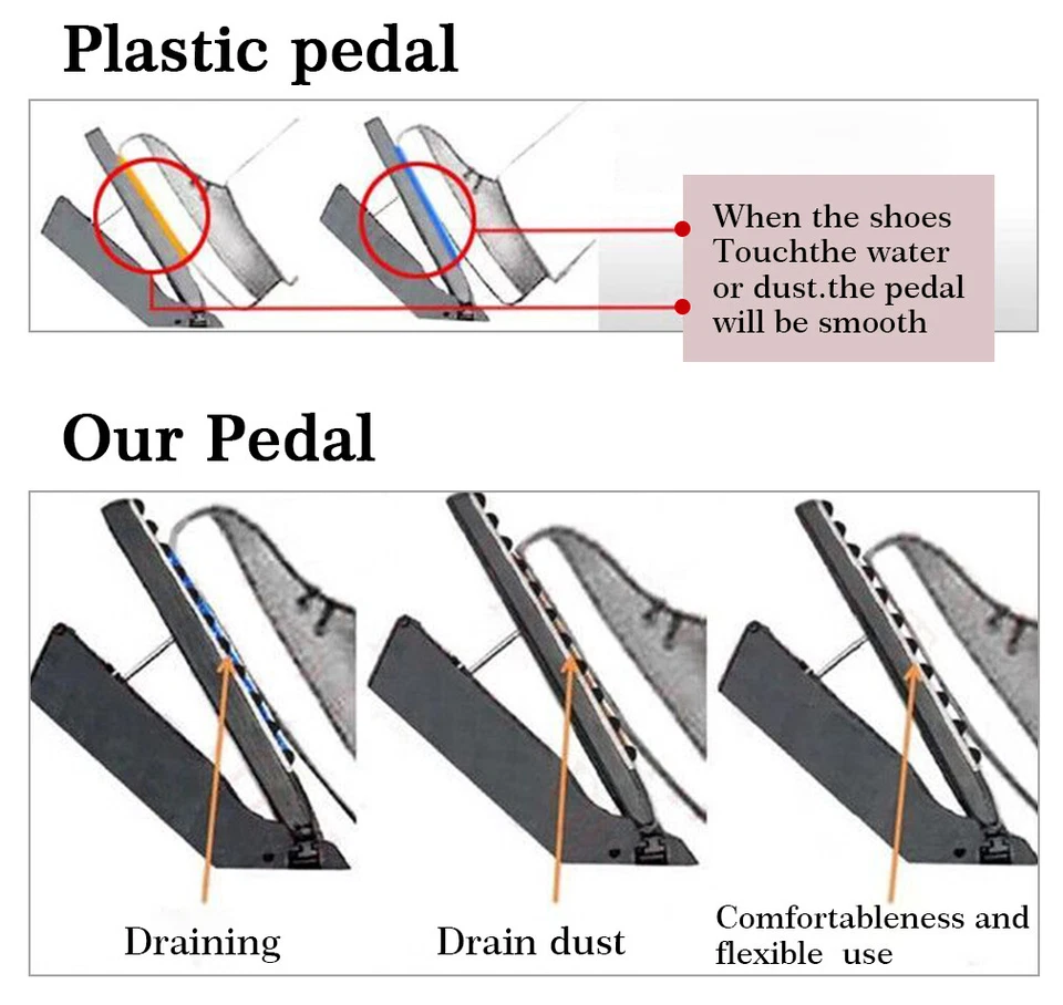Pastilla de pedal de combustible para reposapiés de gas de freno de coche para Infiniti Q50 Q60 Qx50 Qx70 G25 G35 Foto 4 de 4