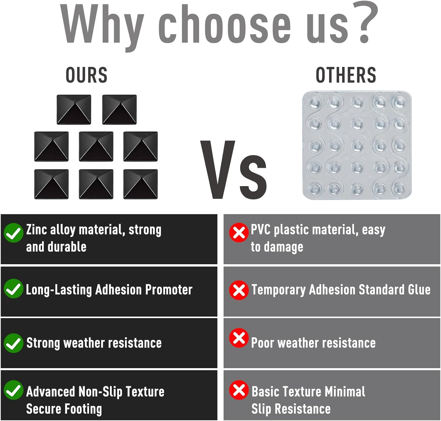 18 Pcs Snowboard Stomp Pad Studs Metal Anti Slip Grip Pads Self Adhesive Set