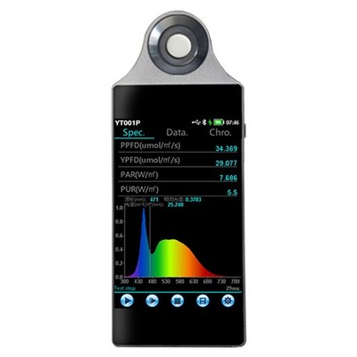 Portable Spectrometer PPFD Meter Plan grow light Tester Analyzer with Software