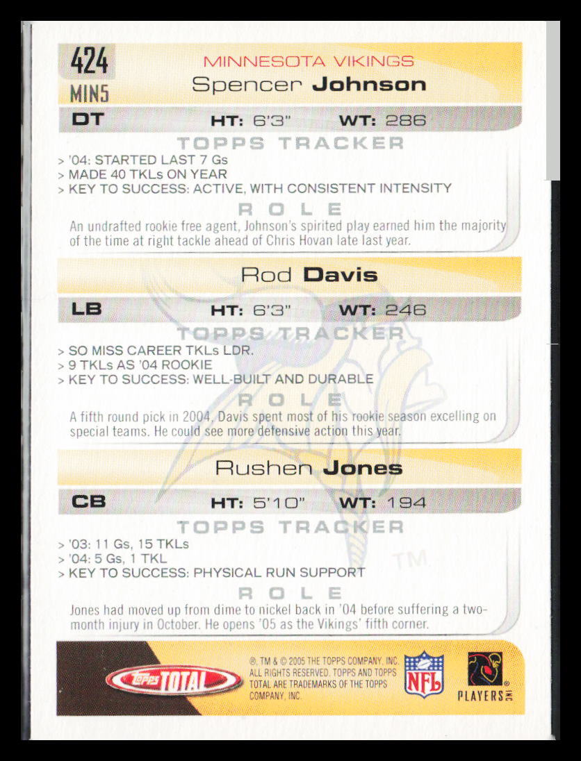 Topps TOTAL FOOTBALL ロナウジーニョ　1/1 Topps TOTAL FOOTBALL ロナウジーニョ1/1