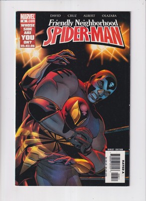 Friendly Neighborhood Spider-Man (2005) #   6 (7.0-FVF) (1766015) 1st El Muer...