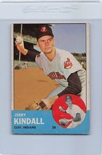 Click to enlarge Jerry Kindall