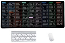 Computer Mouse Pad Desk Mat Excel Short cut Mouse Pad Quick Key Super Large