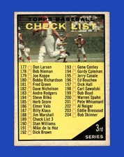 1961 Topps Set-Break #189 Checklist 3 EX-EXMINT *GMCARDS*