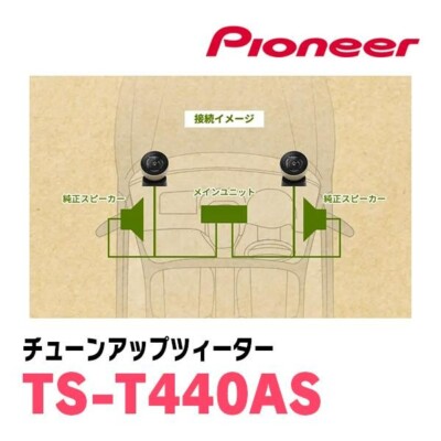 Jimny Adventure Ser. Tune-up Tweeter Speaker Pioneer Carrozzeria