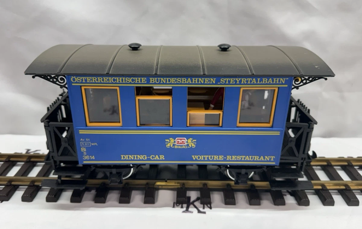 LGB Blue G Plastic Model Railroad Passenger Cars for sale | eBay