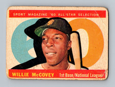 1960 Topps Baseball Cards 24