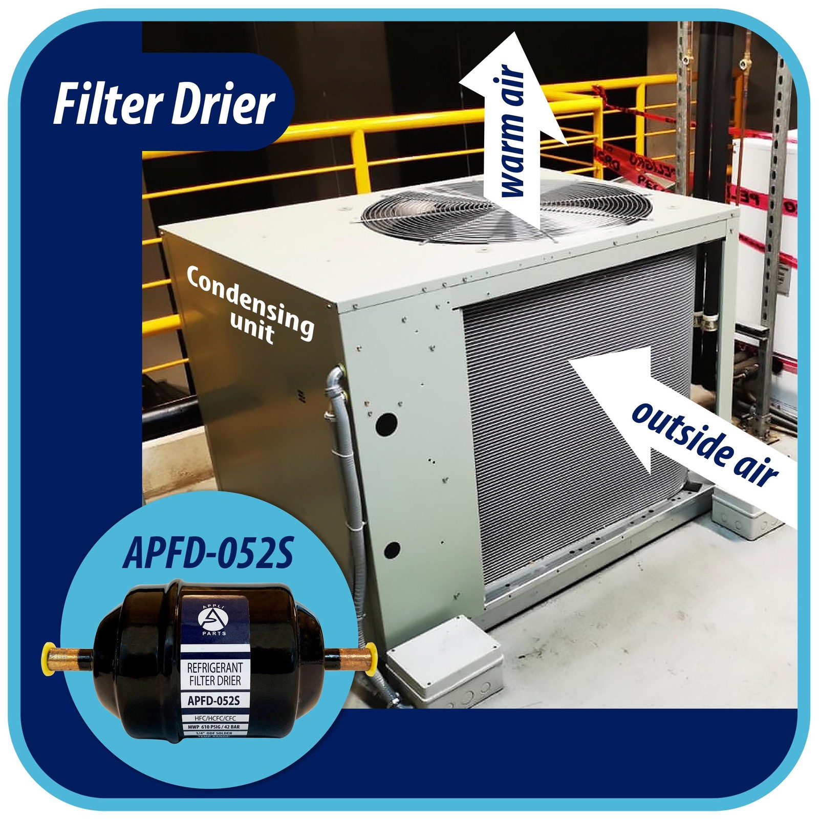 Appli Parts APFD-052S 1/4 in Liquid Line Refrigerant AC Filter Drier hvac Refrig