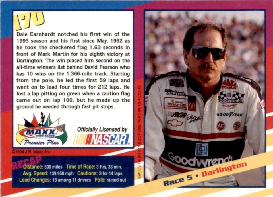 1994 Maxx Preview Plus #170 Dale Earnhardt Sr. - Image 2 of 2