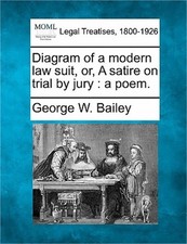 Diagram of a Modern Law Suit, Or, a Satire on Trial by Jury: A Poem. (Paperback
