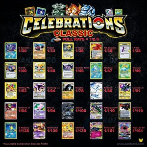 2021 Pokemon Cards
