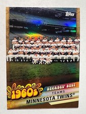 2020 Topps Decades' Best Chrome Gold #DBC26 Minnesota Twins #'d 15/50 Twins