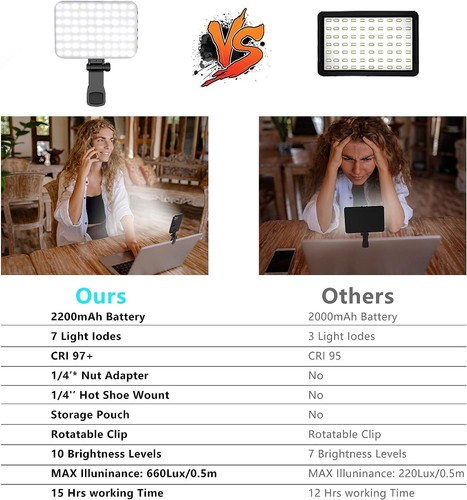 Selfie Light 60 LED 2200mAh Rechargeable Cell Phone Fill Light 7 Modes 10 Level - Picture 7 of 9