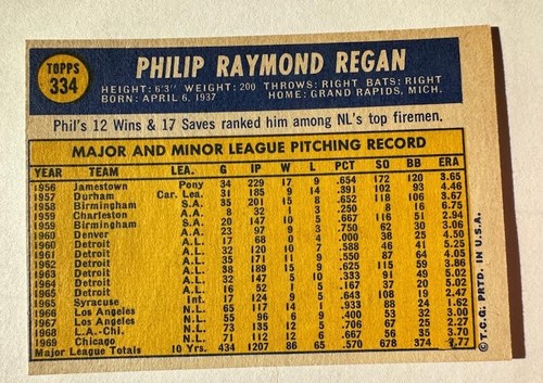 Phil Regan-Chicago Cubs 1970 Topps #334 casi nuevo - Imagen 2 de 2