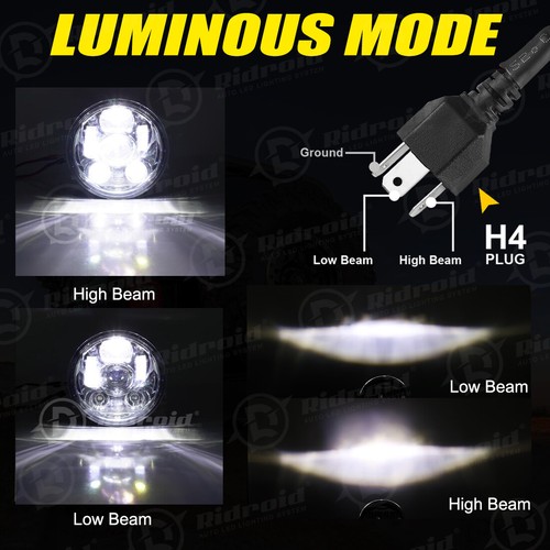 Chrome 5.75" LED Headlight Bulb 6000K for Harley Davidson Dyna Street Bob FXDB - Picture 9 of 12