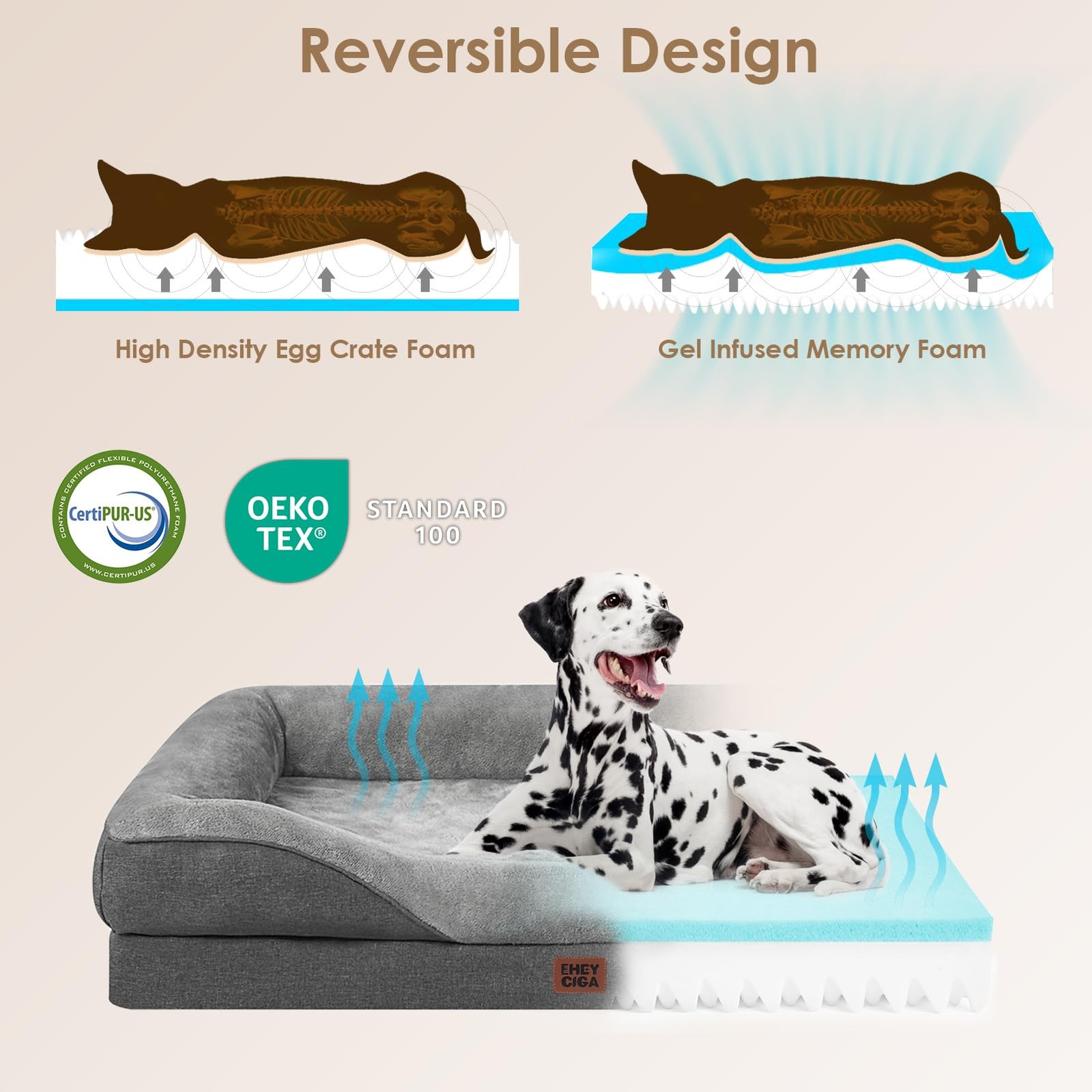 EHEYCIGA Memory Foam Cuccia Cane Interno Taglia Grande Impermeabile Divano per - 3