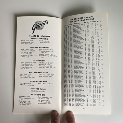 Vintage 1972 San Francisco Giants Official Press Radio TV Guide MLB Baseball - Picture 20 of 23