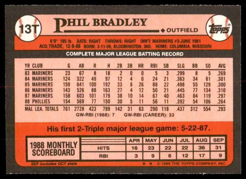 1989 TOPPS TRADED PHIL BRADLEY BALTIMORE ORIOLES #13T - Image 2 of 2