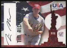 2006-07 USA Baseball Signatures Jersey Black #35 Tim Alderson /295